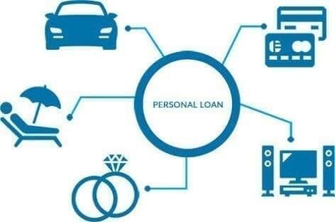 Image result for Personal Loan