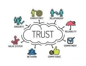How To Explain Trust Issues in 10 Best Ways 10 How To Explain Trust Issues in 10 Best Ways 9